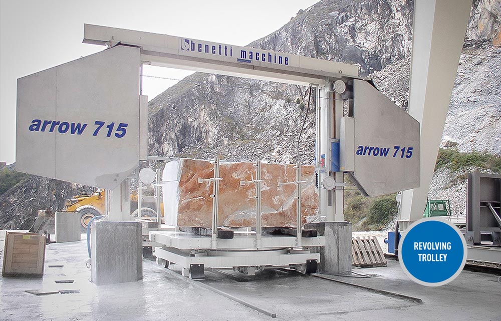 Macchine a filo diamantato